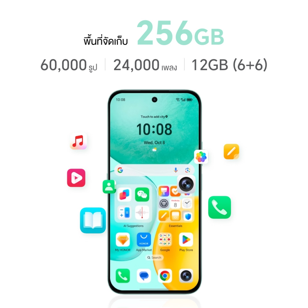 รูปภาพ 4