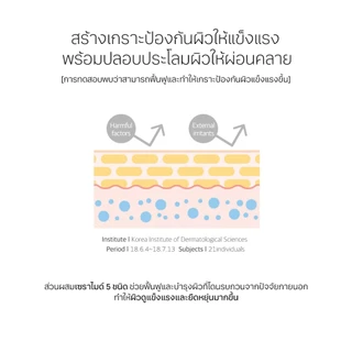 Round Lab 1025 Dokdo Cream 80 ml.