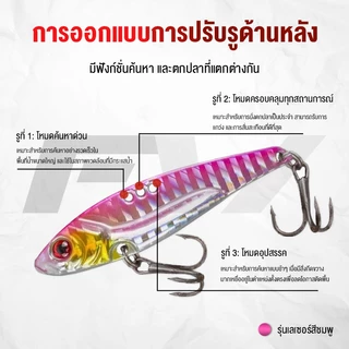 FW เหยื่อตกปลาโลหะ ปลอม แบบสั่นสะเทือน ตกปลาแขยง เหยื่อปลอมตกปลา VIB กระดี่เหล็ก ตกปลา 7-14g กระดี่เหล็ก