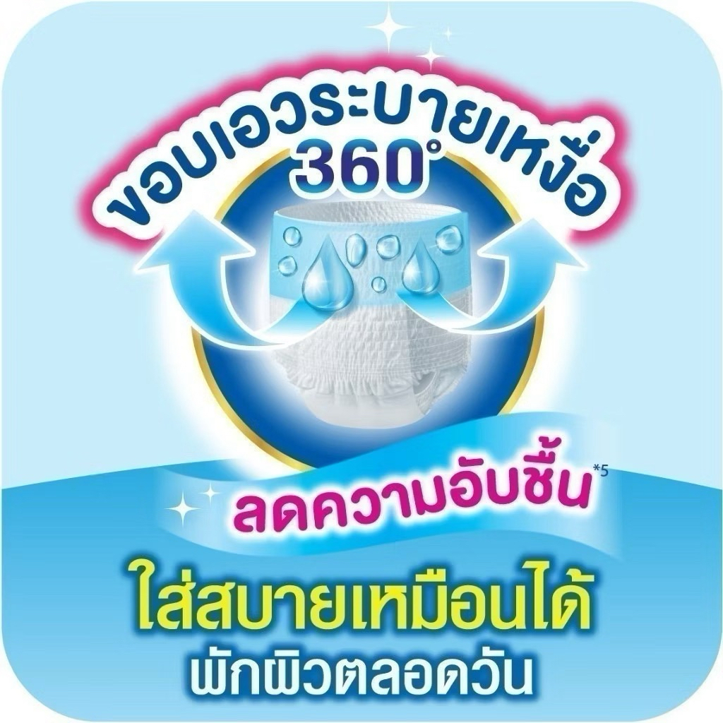 ยกลัง3ห่อ ไลฟ์รี่กางเกงซึมซับสบาย ผ้าอ้อมแพมเพิสผู้ใหญ่ แบบกางเกง รูปที่ 4