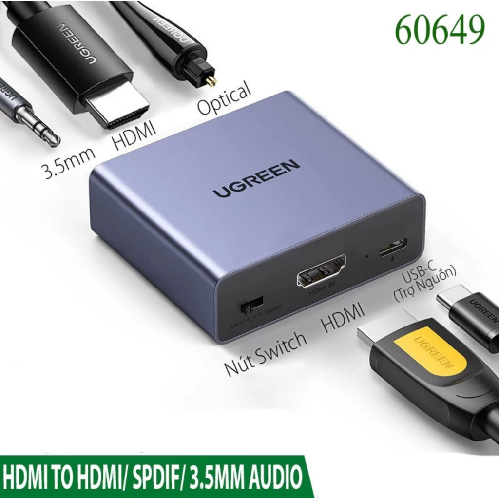 พร้อมส่ง UGREEN รุ่น 60649 HDMI to HDMI Audio 4K@30Hz Splitter with Optical + AUX 3.5mm Ports