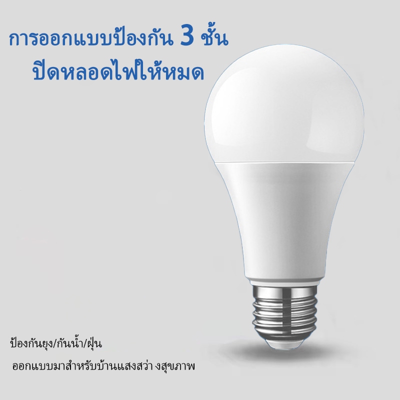 JS หลอดไฟ LED E27 5W 7W 9W 13W 15W 18W 24W หลอดกลม แสงขาว 6500K/แสงวอร์มไวท์ 3000K ใช้ไฟบ้าน 220V แสงนวลตา ประหยัดพลังงา