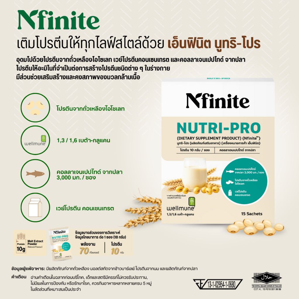 nfinite โปรตีน Nutri-pro โปรตีนแทนมื้ออาหาร เสริมกล้ามเนื้อ เสริมภูมิคุ้มกัน ไม่มีน้ำตาล อร่อย Rebor