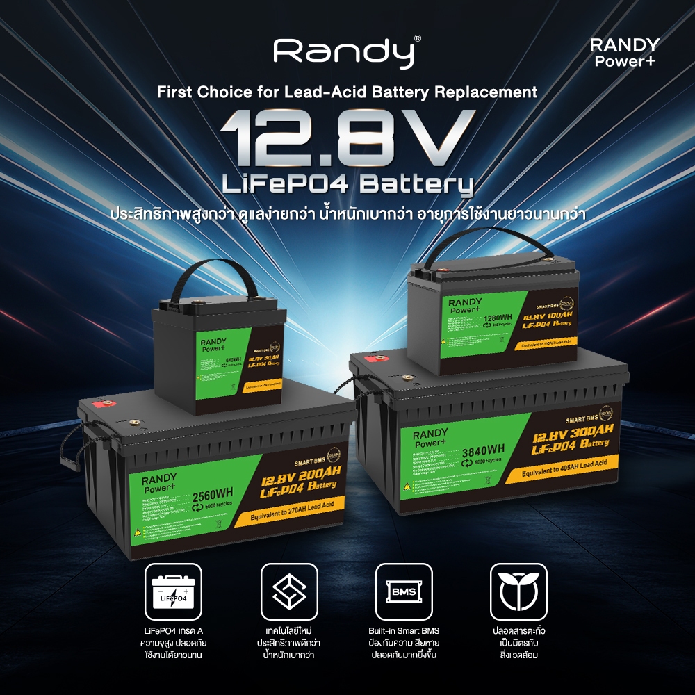 Randy&EVE Energy แบตเตอรี่LiFePO4 12.8V 50AH-300AH แบตเตอรี่ลิเธียมเกรดA ประกัน5ปี อายุการใช้งาน10ปี+