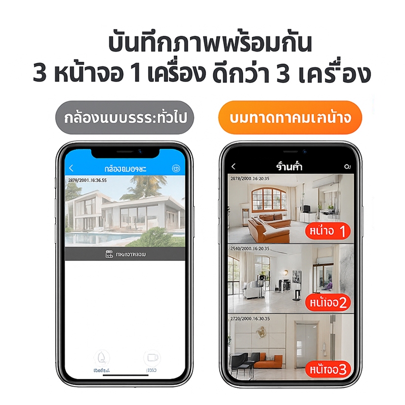 USEE S19  YooSee สามเลนส์ สามภาพ กลองวงจรปิดไร้สา กล้องสองเลนส์ WiFi หน้งจอ คู่3กล้อง 4G 8ล้าน พิกเชล กลงคืนภาพสี CCTVกล - ภาพย่อย 4