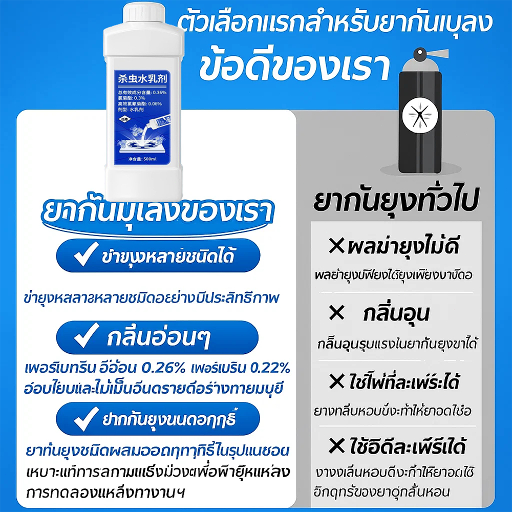 ยาฆ่าแมลงในท่อระบายน้ำ 500ml น้ำยากำจัดแมลง สารกำจัดศัตรูพืชท่อระบายน้ำ ดับกลิ่นห้องน้ำ กำจัดแมลงสาบ ใช้งานง่าย เห็นผลไว - รูปที่ 6