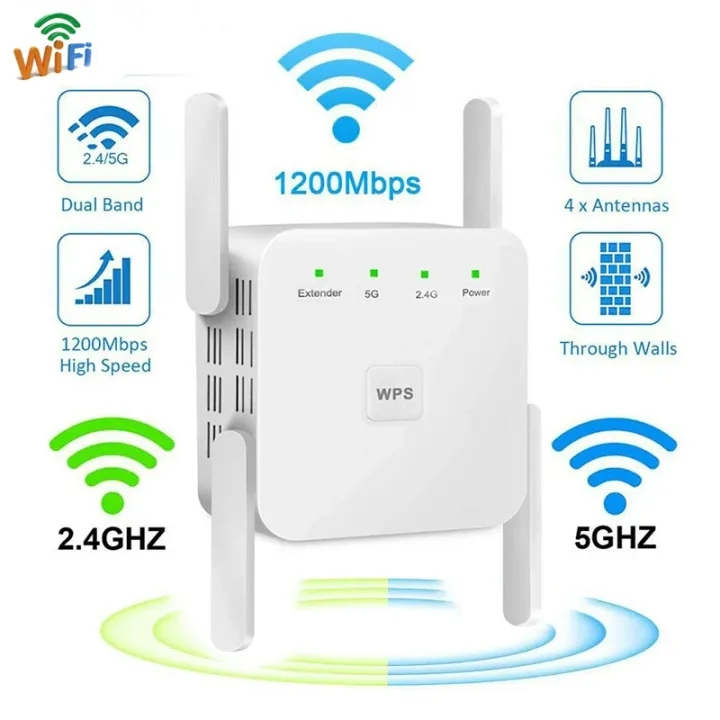 1200Mbps WiFi อุปกรณ์ช่วยขยายช่วงสัญญาณ ตัวกระจายสัญญาณ wifi เครื่องขยายสัญญาณ ตัวขยายสัญญาณ ตัวขยาย