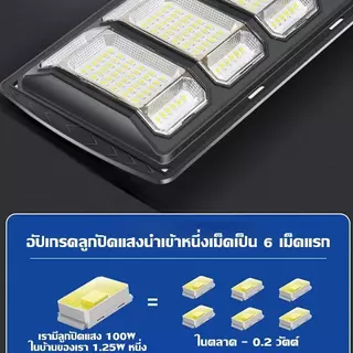 🔥รับประกัน 30 ปี🔥 ไฟถนนโซล่าเซลล์ 7000000W ไฟโซล่าเซลล์ Solar Light IP67 กันน้ำและกันฟ้าผ่ สว่างขึ้นโดยอัตโนมัตตอ