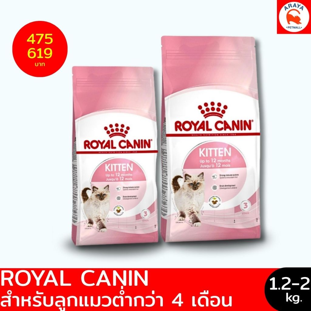 *1.2kg-2kg* ROYAL CANIN FHN KITTEN  ( ส่งด่วนภายใน 24 ชม. เลือกช่อง Express Delivery )