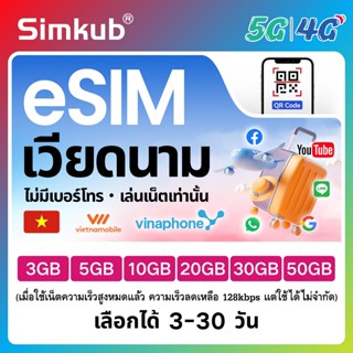 eSIM Vietnam ซิมท่องเที่ยว เวียดนาม เน็ต 3-50GB รองรับ 4G เล…