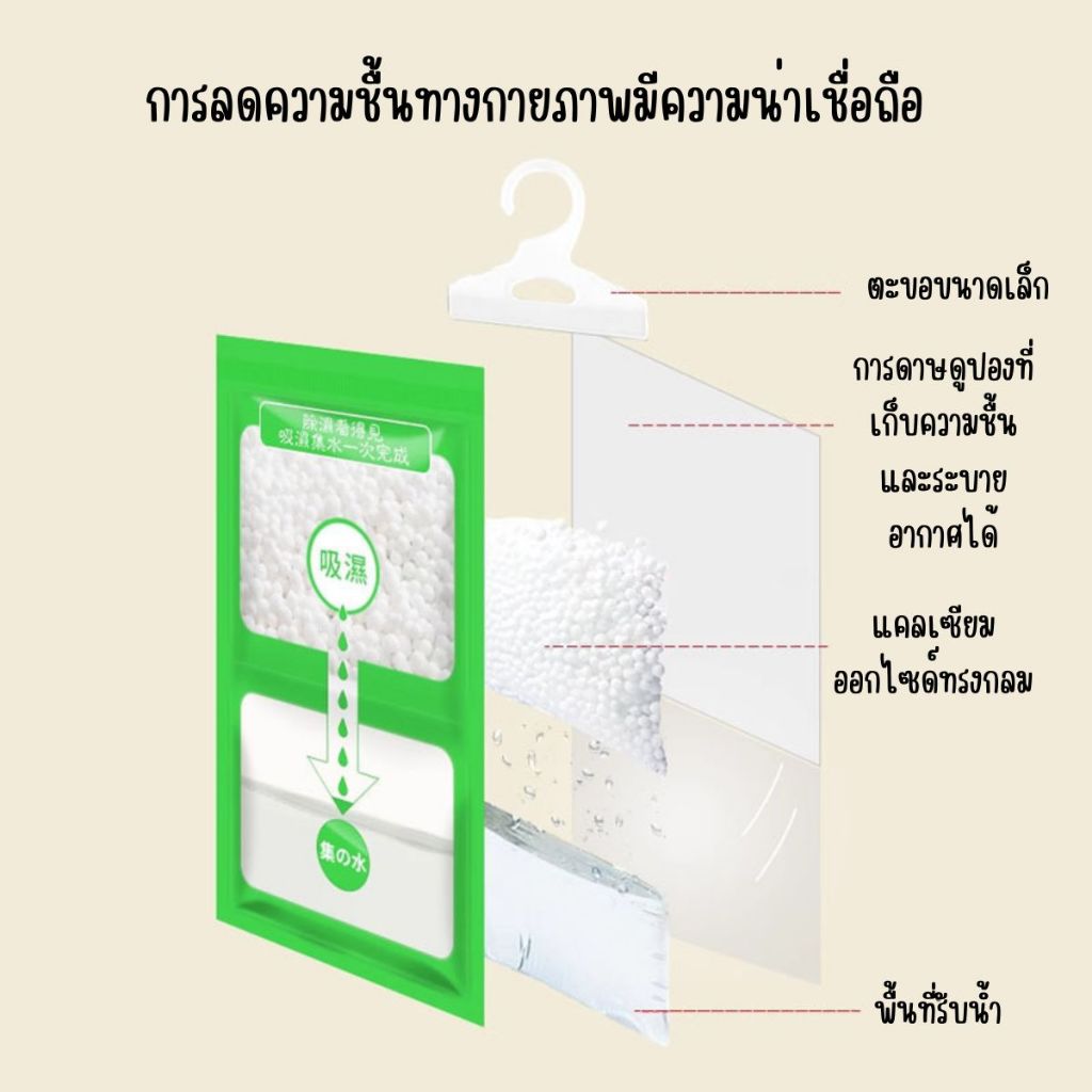 พร้อมส่ง🌲ถุงดูดความชื้น ดูดกลิ่นอับ พร้อมที่แขวน ใช้งานง่าย ถุงกันความชื้น ตู้เสื้อผ้า ห้องเก็บของ ขนาดถุงละ 100 กรัม - รูปที่ 3
