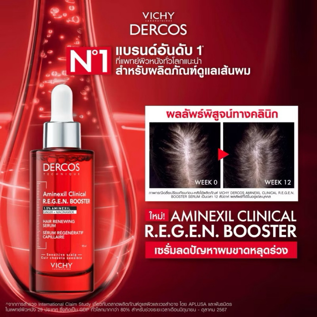 แท้💯Vichy Dercos Aminexil Clinical R.E.G.E.N Booster Serum - เซรั่มบำรุงลดปัญหาผมขาดหลุดร่วง