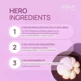 INGU Anti Acne Gel เจลแต้มสิว สำหรับผิวที่มีแนวโน้มเป็นสิว