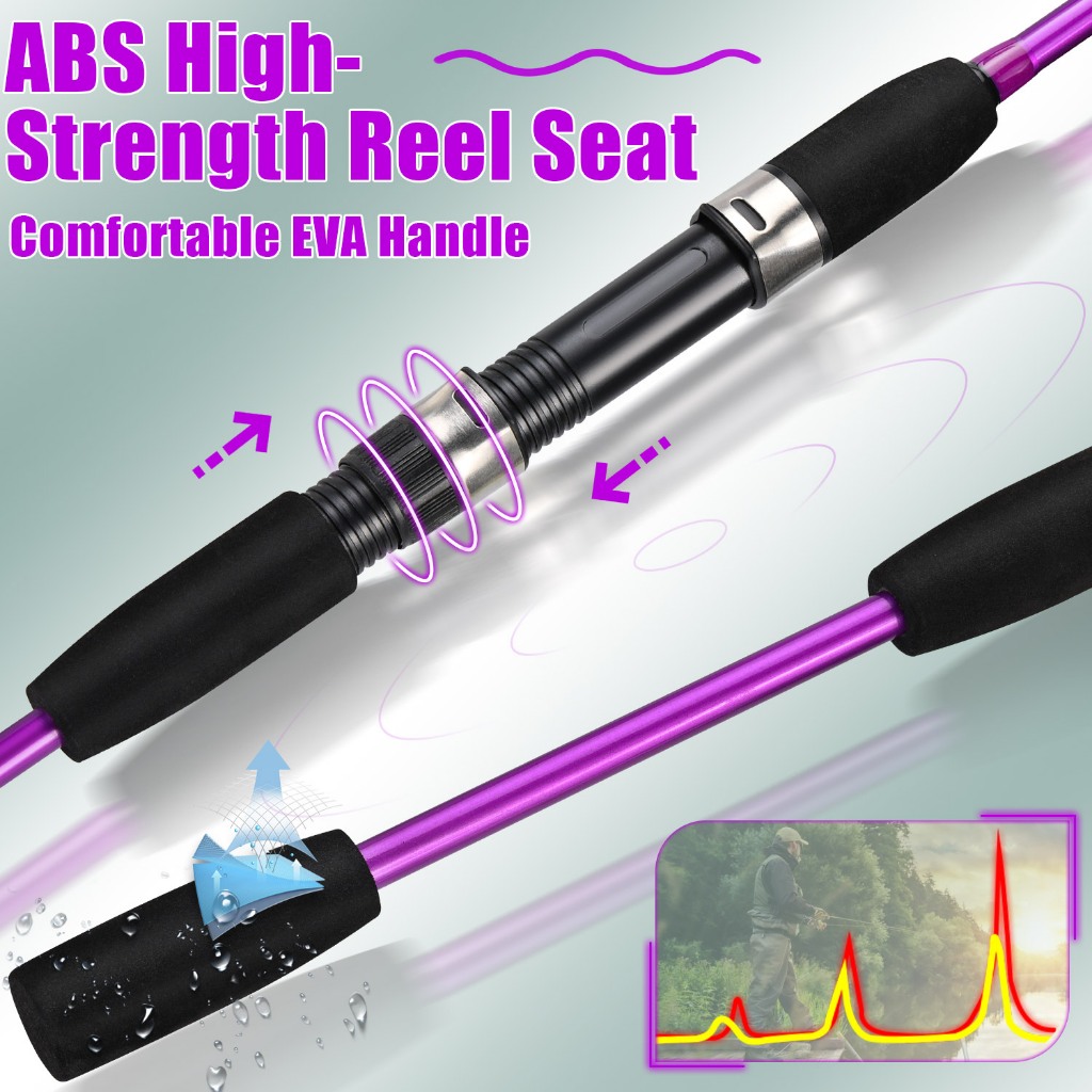 คันเบ็ดตกปลาแบบพกพา คันเบ็ดหมุนได้ 1.2ม.-1.8ม.-2.1ม. 2ท่อน คันเบ็ดตกปลาสุดแข็งแรง เหมาะสำหรับการตกปลาในน้ำเค็มและน้ำจืด - รูปที่ 4