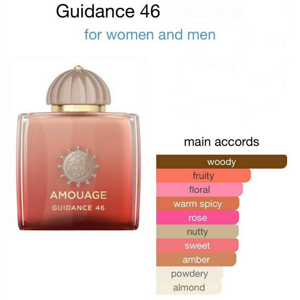 กลิ่นหอมดอกไม้ Amouage Guidance 46 EDP 100ml สอบถามเพิ่มเติมได้นะ