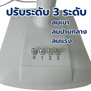 🔥พัดลมตั้งโต๊ะ 5 ใบพัด ขนาด 16 นิ้ว ปรับความเร็วได้ 3 ระดับ มอบความเย็นสบายและทรงพลัง โครงสร้างแข็งแรงทนทาน คุณภาพเยี่ยม