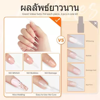 Modelones กาวติดเล็บ 2 ชิ้น เนื้อเจล แห้งเร็ว 3 วินาที ติดแน่น ติดทน ไม่ต้องบ่ม กาวต่อเล็บปลอม 7 มล