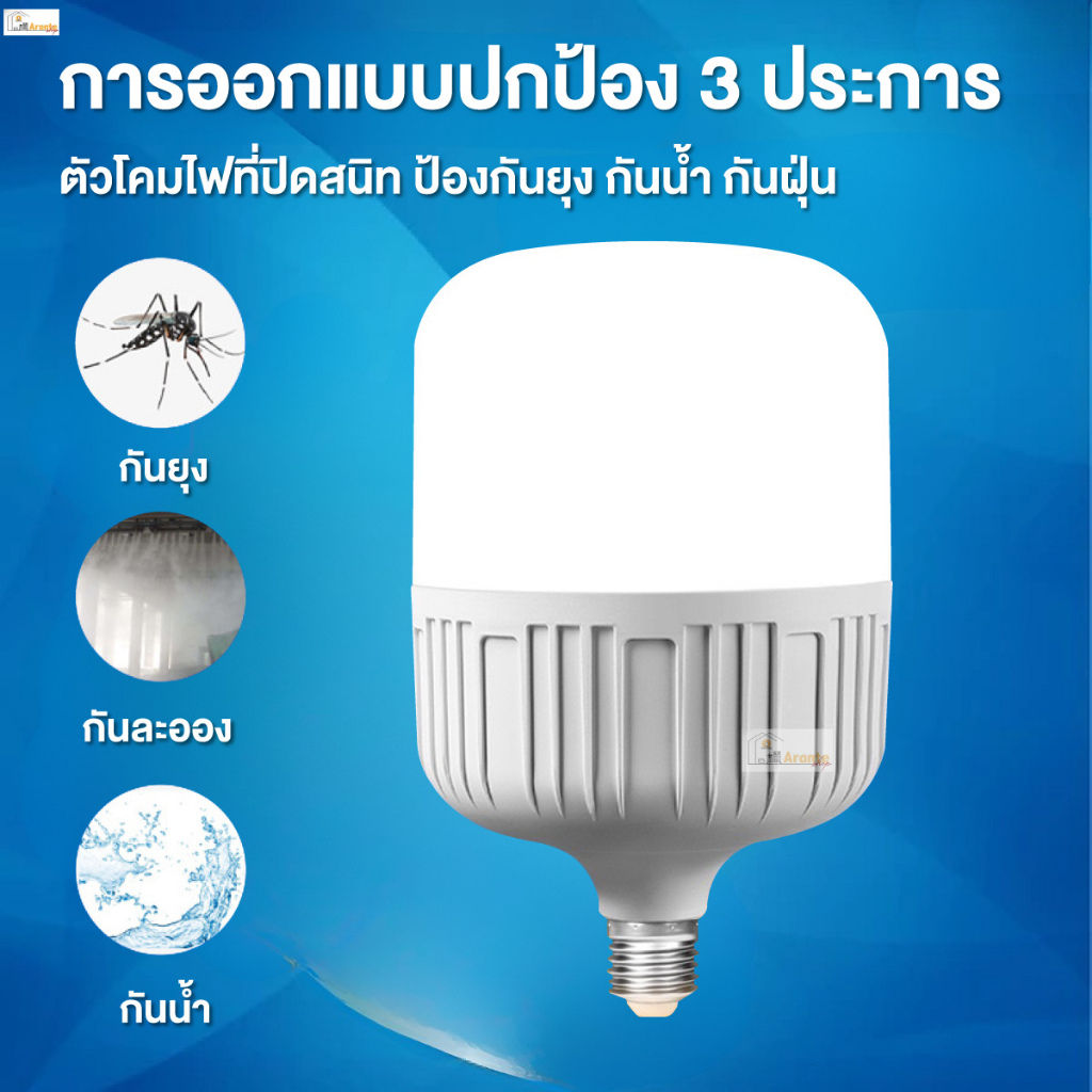 หลอดไฟ LED กลม 65W หลอดไฟบ้าน ตลาดนัด ไฟ220Vหลอดไฟขั้ว รูปที่ 3