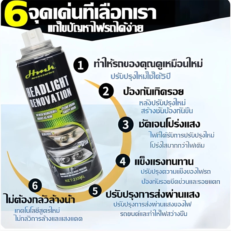 น้ำยาขัดไฟหน้า ลบรอยขีดข่วนและคราบเหลือง thumbnail 3