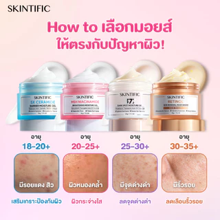 SKINTIFIC มอยเจอร์ไรเซอร์ ครีม ครีมบำรุงผิวหน้า Moisturizer Gel ช่วยบำรุงและเสริมเกราะป้องกันใบหน้า ครีมทาหน้า ครีมขาว
