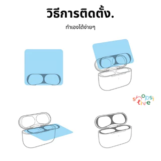 สติ๊กเกอร์กันคราบ AIRPODS PRO3 DUST GUARD 2025 ใช้สำหรับ airpods pro3 ฟิล์มกันรอยดำ มีหลายสีให้เลือก SHOPSITIVE