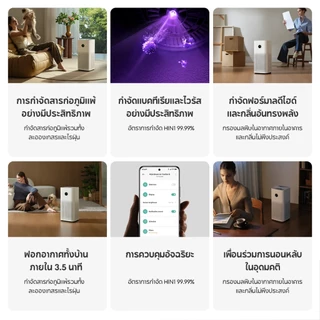 [พร้อมส่ง] Xiaomi Air Purifier 6 ระบบเซ็นเซอร์ 5 ตัวที่อัปเกรดแล้ว ระบบฟอกอากาศแบบคอมโพสิต 5 ชั้น จอ LCD สี