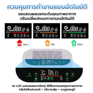 ONEHOME เครื่องกรองอากาศ Air Purifier กรองและบอกระดับ PM2.5 สำหรับห้องขนาด 60-120 ตร.ม. กำจัดกลิ่น ดับกลิ่น ควัน กลิ่