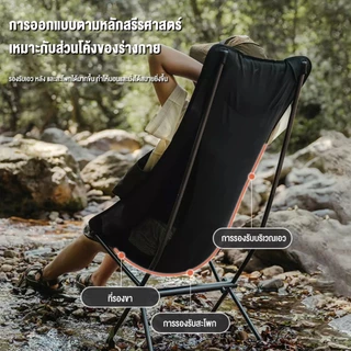 KEEPHIKE เก้าอี้แคมป์ปิ้งมีพนักพิง ผ้าออกฟอร์ด 600D ทนแดดและฝน ไม่ฉีกขาดง่าย เก้าอี้สนามพับได้ เก้าอี้วาดภาพศิลปะ