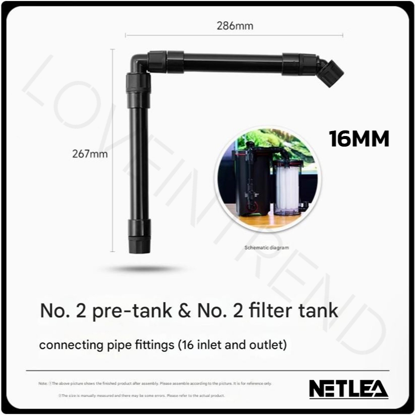 อุปกรณ์เสริม สำหรับกรอง Netlea NO.1s NO.2s ท่อเชื่อมระหว่างPre Filter G2