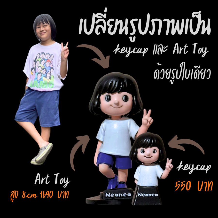 ส่งฟรี   Art Toy & Keycap Custom