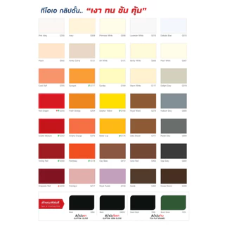TOA สีน้ำมัน GLIPTON สีเคลือบเงา 1GL 3.785ลิตร BLACKTOOLS