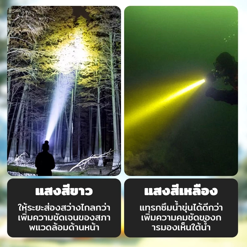 VJP ไฟฉายคาดหัว 1200W ไฟคาดหัว สว่างพิเศษ กันน้ำ 20 เมตร แคมปิ้ง เดินป่า ตกปลา งานกลางคืน #225 thumbnail 4