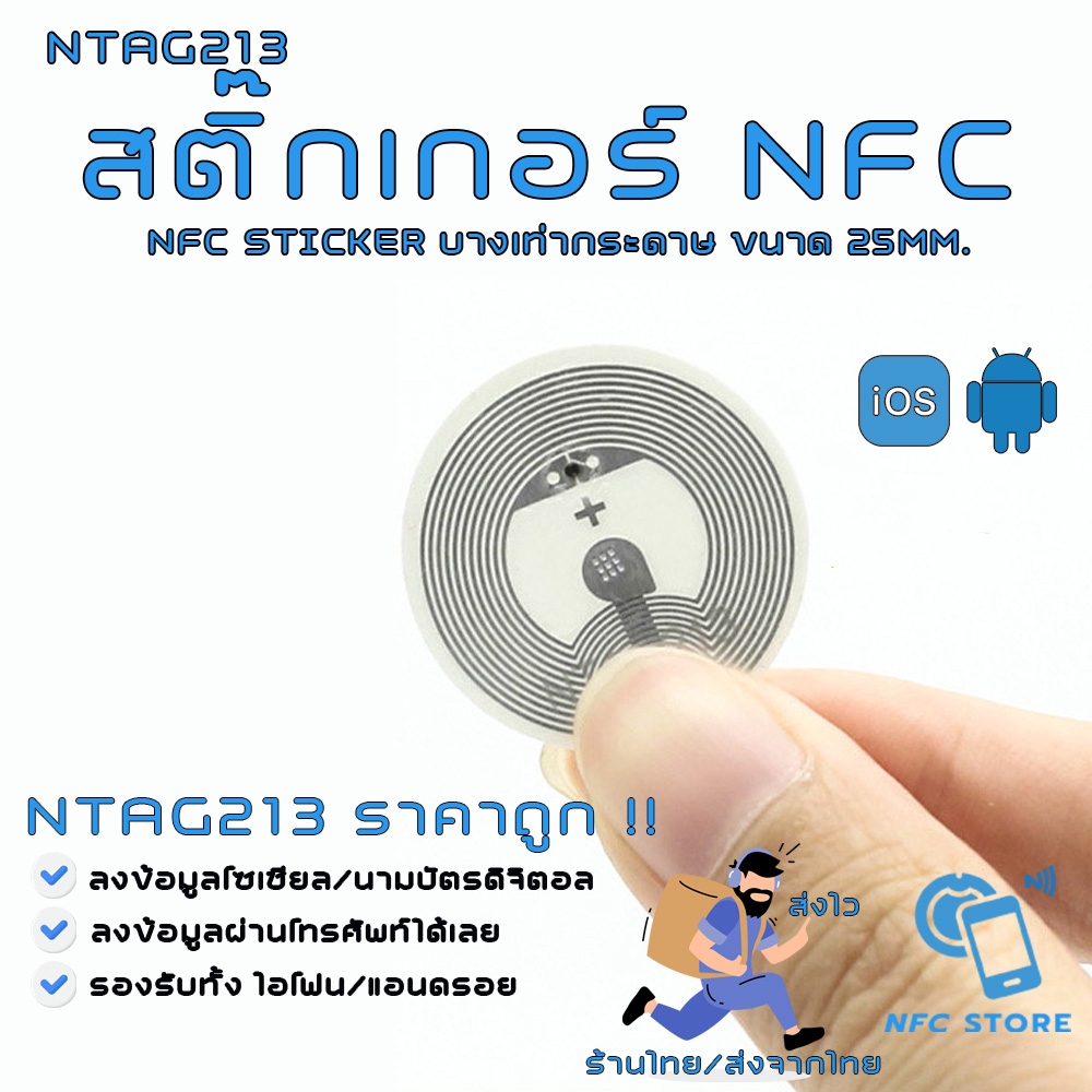 รูปภาพ 2