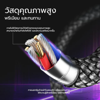 ZTEC ZC321S สายชาร์จเร็ว USB-C to USB-C 5A สำหรับ iPhone 17 240W รองรับเทคโนโลยีชาร์จเร็ว PD , QC -2Y