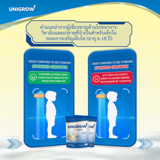 [ซื้อ4แถม2] Unigrow Optipro นมผงเสริมแคลเซียม MK7 AquaminF สำหรับเด็กโต 3-18 ปี