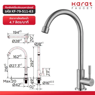 Karat Faucet ก๊อกซิงค์เดี่ยวติดบนเคาน์เตอร์และติดผนัง รุ่น KF-79-511-63 KF-79-531-63 KF-79-519-63 KF-79-550-63