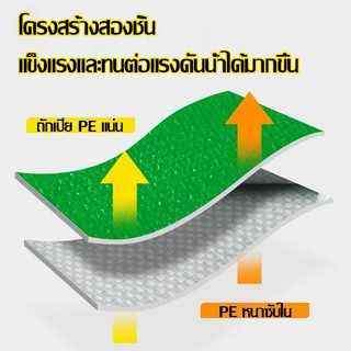 สายส่งน้ำ PE 1.5นิ้ว-4นิ้ว 50/100เมตร สายส่ง สาย ยาวตลอดเส้น ใช้ส่งน้ำระบบเกษตร ฯลฯ ไม่ซึม ไม่มีรอยต่อ น้ำหนักเบา