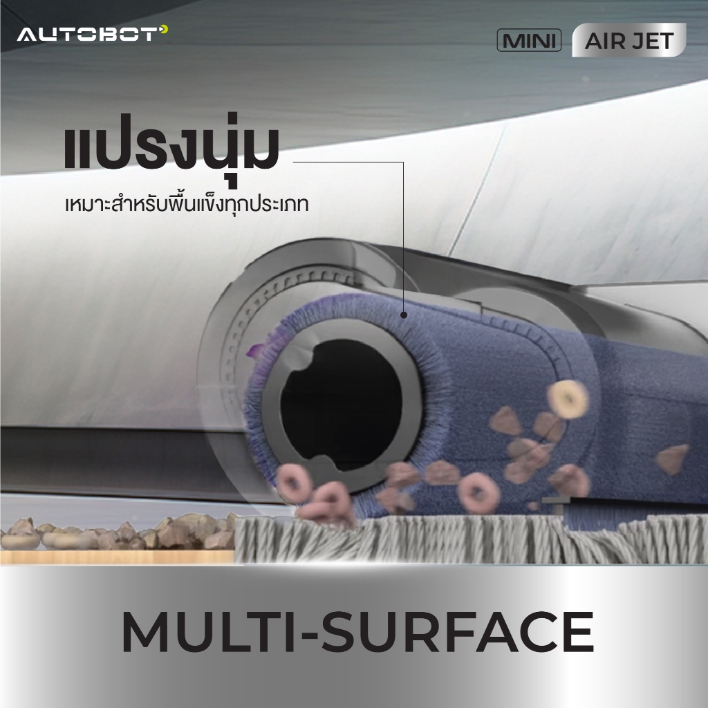 Thumbnail 7