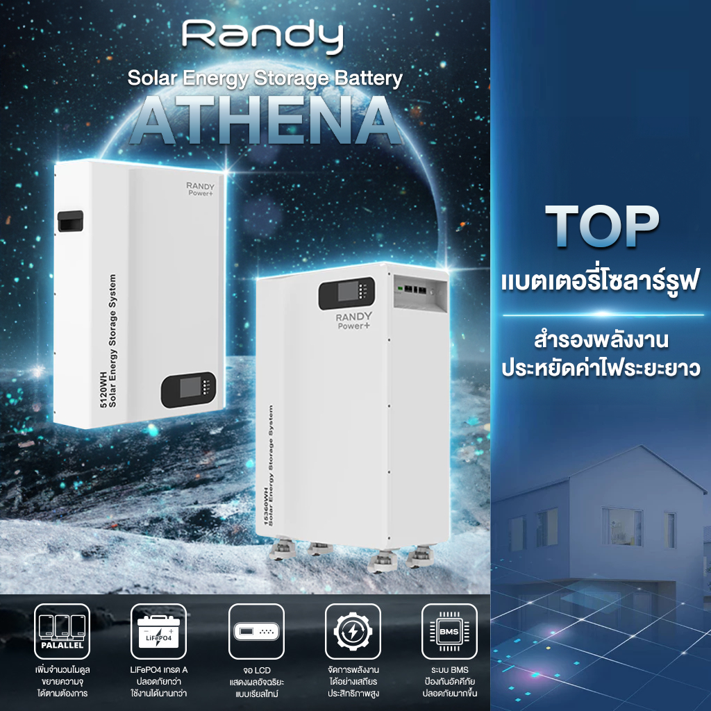 RANDY Power+ เครื่องสำรองไฟพลังงานแสงอาทิตย์ ระบบสำรองไฟพลังงานแสงอาทิตย์แบบครบวงจร