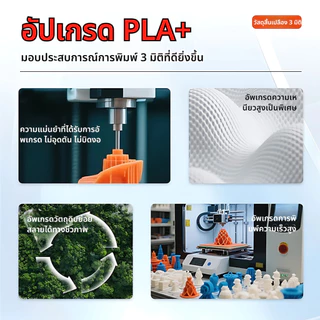 PETG Filament เส้นพลาสติกสำหรับเครื่องพิมพ์ 3 มิติ สีพื้นฐาน ขนาด 1.75mm 3D