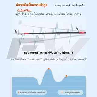 FW เบ็ดตกปลา คันเบ็ดตกปลา 2 ท่อน พร้อมด้ามจับ EVA วัสดุคาร์บอนไฟเบอร์ คันเบ็ดเบส 165/180cm อัลตร้าไลท์