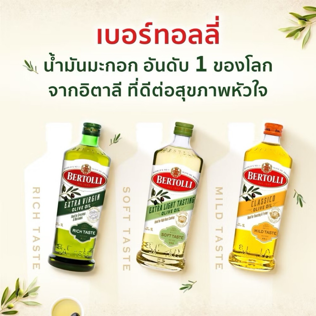 รูปภาพ 6