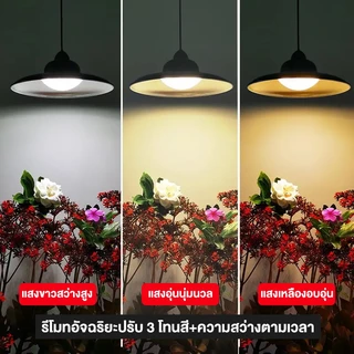 Hengoo ไฟโซล่าเซลล์ โซล่าเซลล์สปอตไลท์ วินเทจ โซล่า สามสี 1แผง2โคมไฟ เปิดปิดอัตโนมัติ ไฟโซล่า โคมไฟ