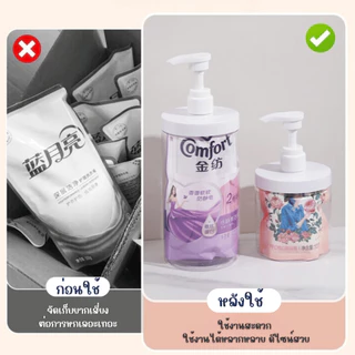 SINGOOD ขวดปั๊มเปล่า ขวดใส่โลชั่น ขวดเปล่าสำหรับใส่ของเหลว ขวดปั๊ม ขวดปั๊มรีฟิล ดีไซน์สวย 500ml. 1000ml.