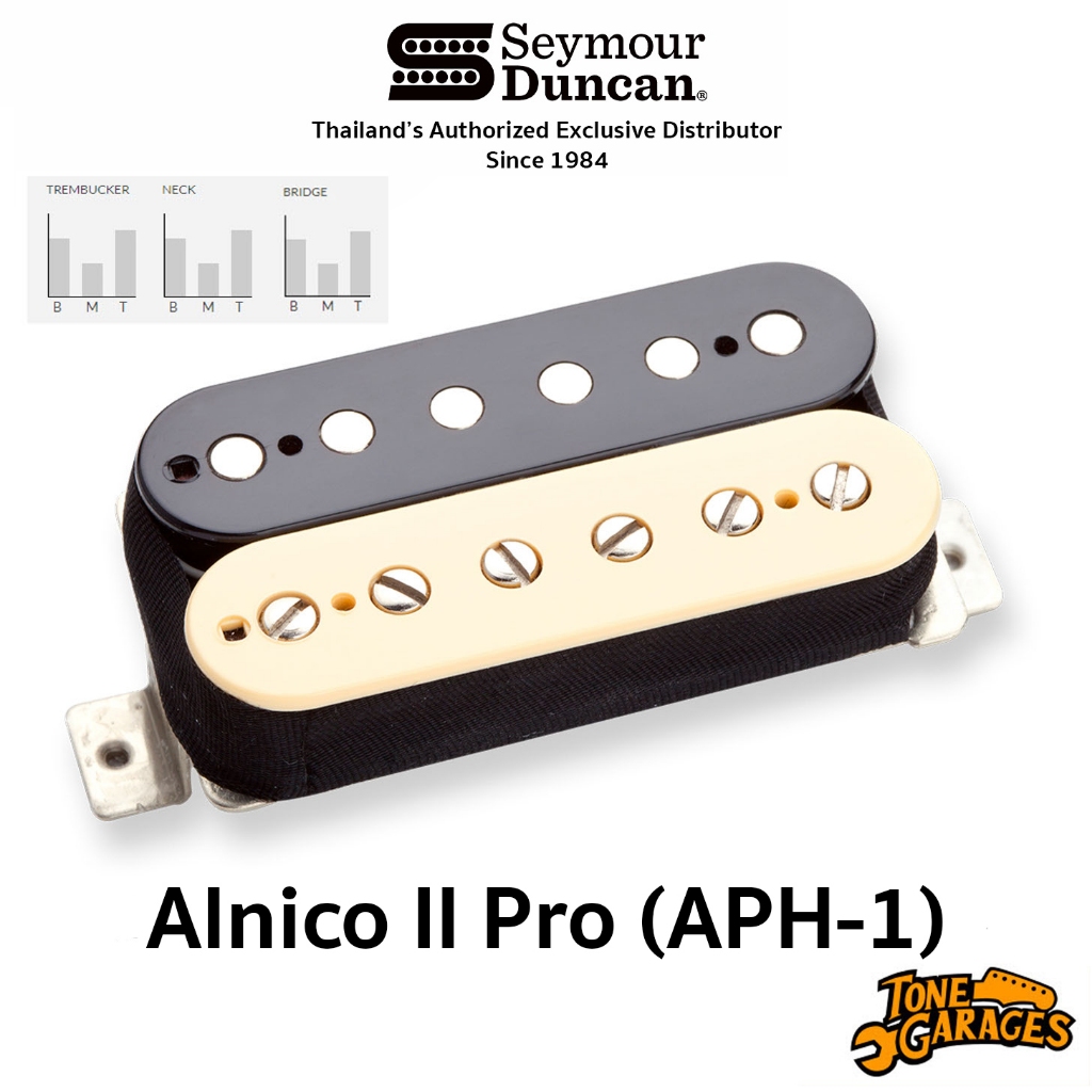 Seymour Duncan Alnico II Pro Humbucker Trembucker Pickups (APH-1)