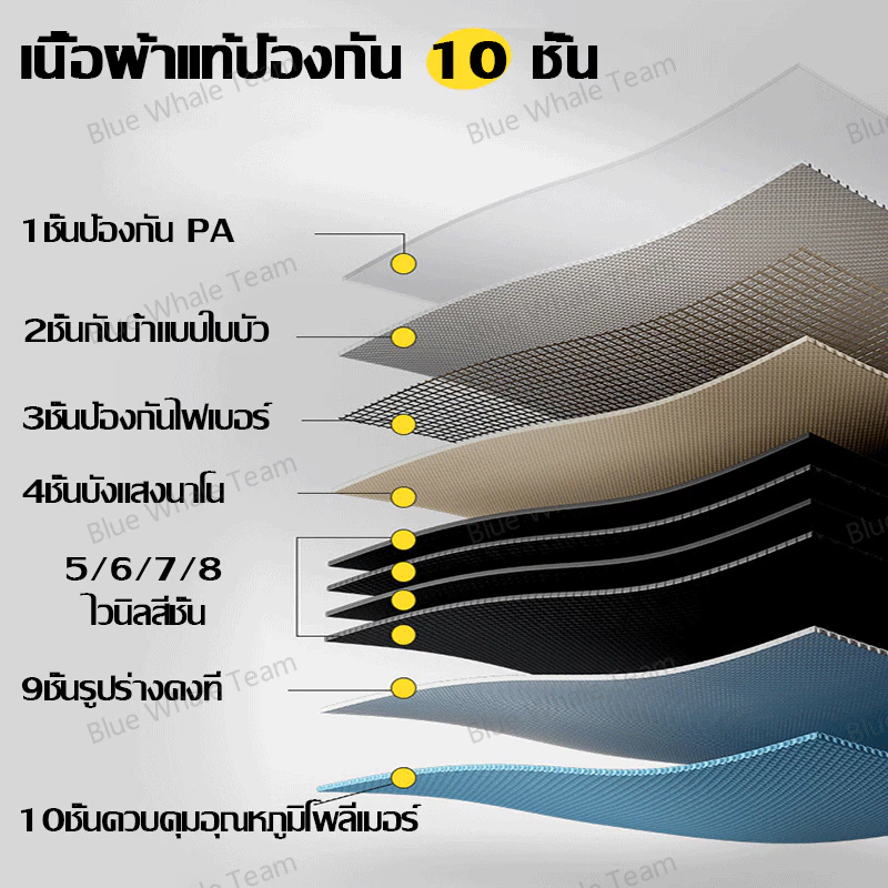 ฟลายชีทพร้อมเสา 3x3/3x4/4x6/3.4x4.5/5.2x4.5m เต้นท์แคมปิ้ง thumbnail 4