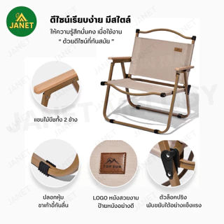 TOP SUN Janet เก้าอี้แคมป์ปิ้ง kermit เก้าอี้สนาม พับเก็บได้ รับน้ำหนักได้ 150​KG