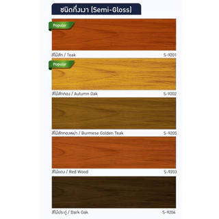 ฺBeger Woodstain Supreme เบเยอร์ วูดสเตน ซูพรีม สีย้อมไม้ เกรดอัลตร้าพรี่เมี่ยม ขนาด 3.785 ลิตร