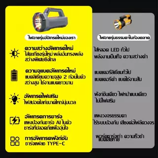 MOVTESS ไฟฉายแรงสูง 15000mAh เลเซอร์สี่แกนแสงจ้า P900 ยิงได้ไกล5000ม กันน้ำทนตก ตัวเลือกที่ดีของฉุกเฉินและกลางแจ้ง ไฟฉาย