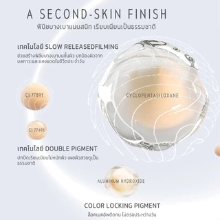 TimePhoria Timeless Lumina Matte Perfection Cushion คุชชั่นแมตต์ คุมมัน ติดทน ปกปิด กันเหงื่อ ไม่เยิ้ม เนื้อบางเบา